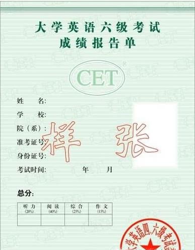 如何报名英语四六级