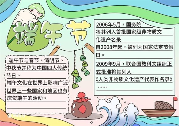 端午节的手抄报内容文字 端午节的手抄报