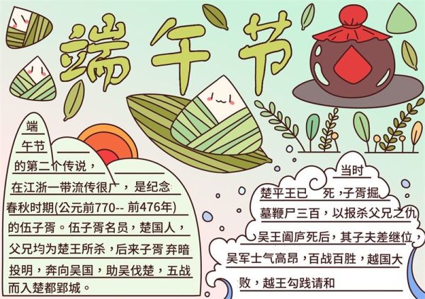 端午节手抄报资料内容短 端午节手抄报