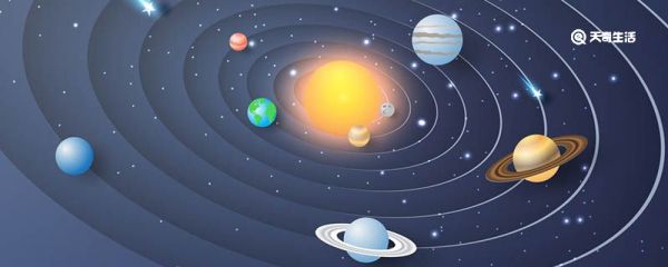 太阳系八大行星 太阳系八大行星有哪些