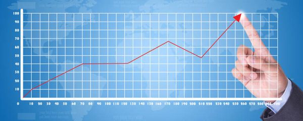 α和β代表什么 α和β是什么意思