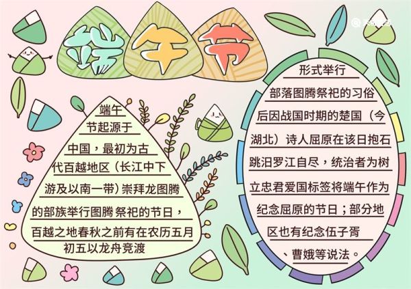 端午节小报模板涂色 端午节小报