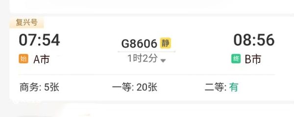 12306静字是什么意思 12306静字车厢的乘车要求