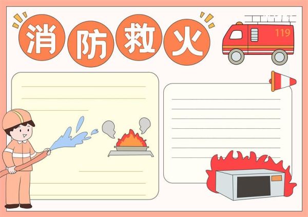 消防救火儿童画 消防火手抄报图片大全 一等奖