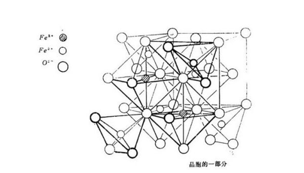 焦炭还原四氧化三铁的化学方程式  焦炭还原四氧化三铁的化学方程式是什么