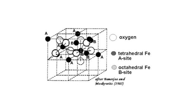 氢气还原四氧化三铁的化学方程式 氢气还原四氧化三铁的化学方程式是什么