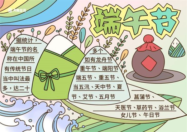 端午节手抄报 端午节手抄报简单画