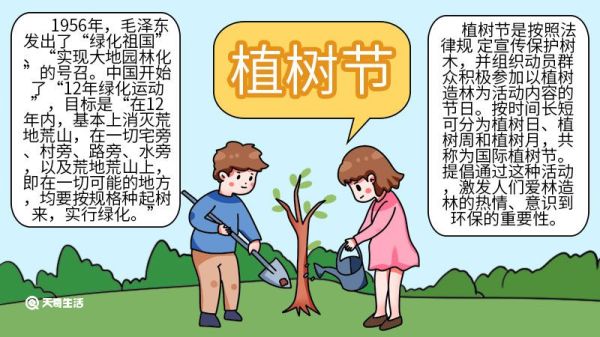 植树节手抄报文字内容 植树节手抄报文字