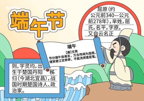 端午节手抄报画法 端午节手抄报的画法