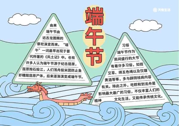 端午节手抄报内容  端午节手抄报