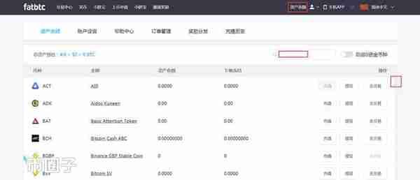 胖比特交易所怎么提现？胖比特交易所充值提现、充币提币详细教程