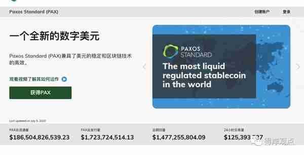 DeFi科普系列：PAX是什么？PAX有啥用？PAX安全吗？