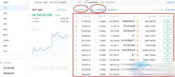 数字货币怎么提现到银行卡？数字货币提现到银行卡教程