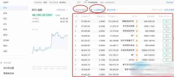 okex如何提现？okex提现详细图文教程