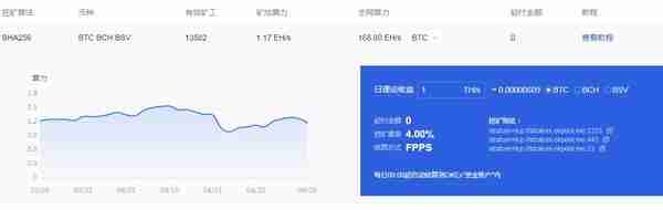 okex挖矿一天收益多少？okex挖矿单位日收益