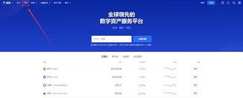 OMG币怎么买？嫩模币买入和交易教程详解