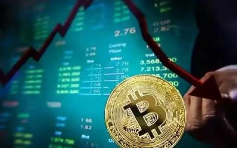 永续合约最好的交易所是哪个？永续合约交易所前十排名