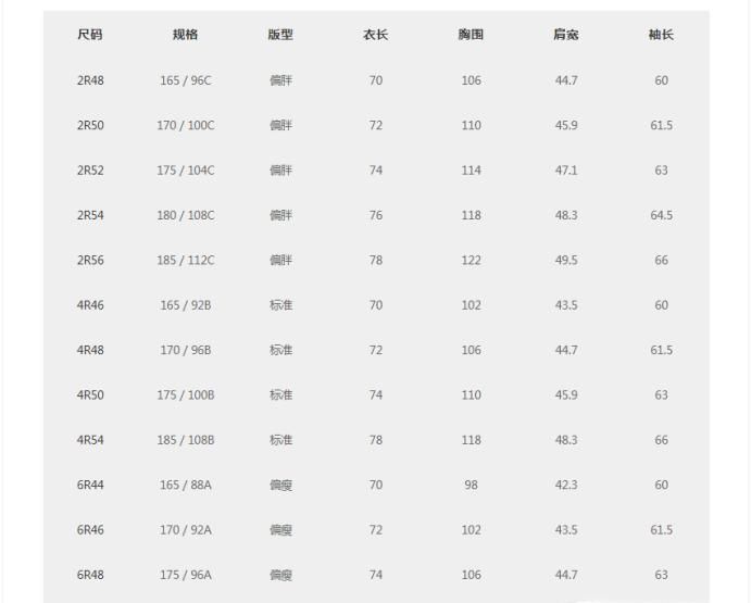 km男装标准尺码对照表