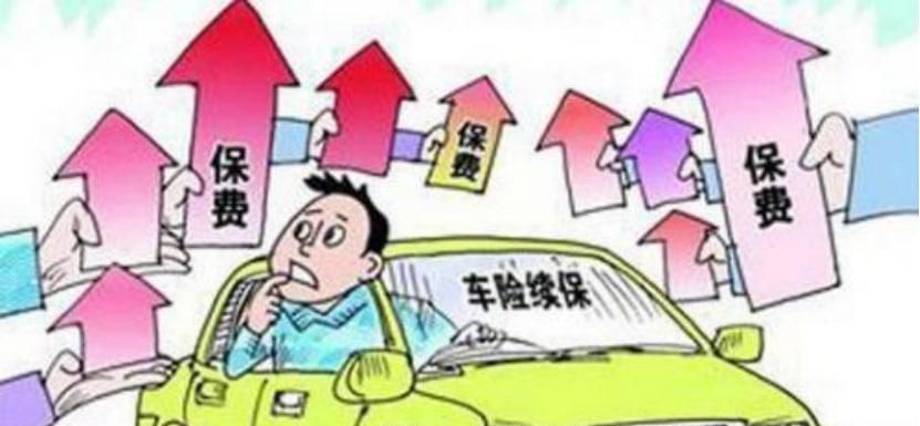买车需要哪些费用?