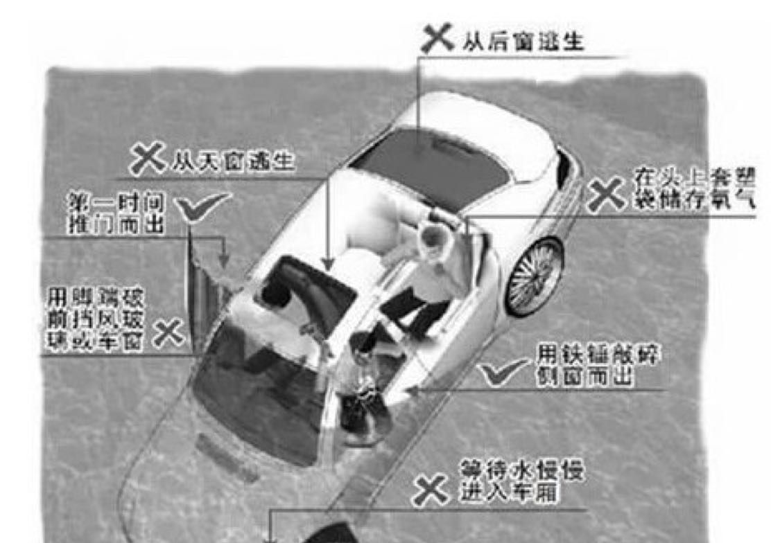 在遇到类似于重庆公交坠江事故时，作为乘客我们应该如何自救？