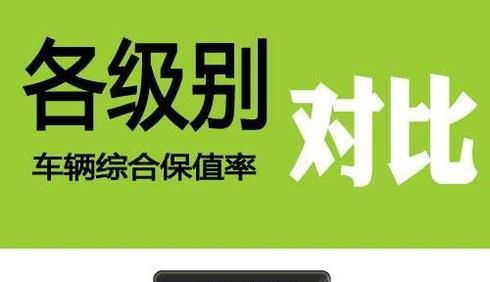 什么品牌的汽车保值率高？