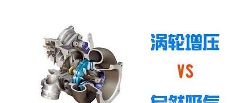 汽车排量T和L有什么区别