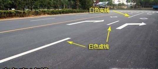 科三道路考试如何转弯
