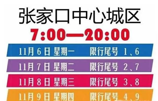 2018张家口市最新限行限号规定是怎样的