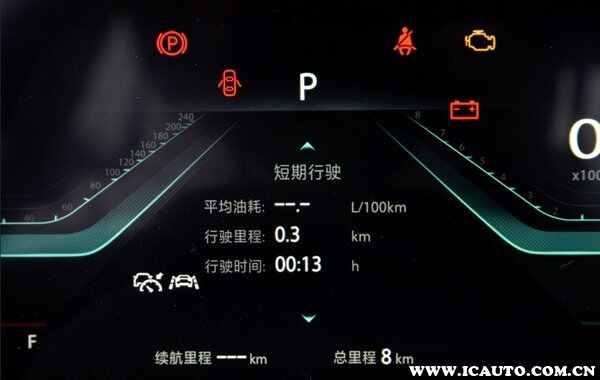 长安逸动仪表盘故障灯图解，逸动指示灯图解大全