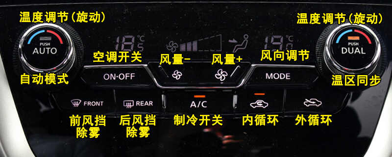 日产楼兰空调按钮图解，楼兰空调除雾和暖风开启方法