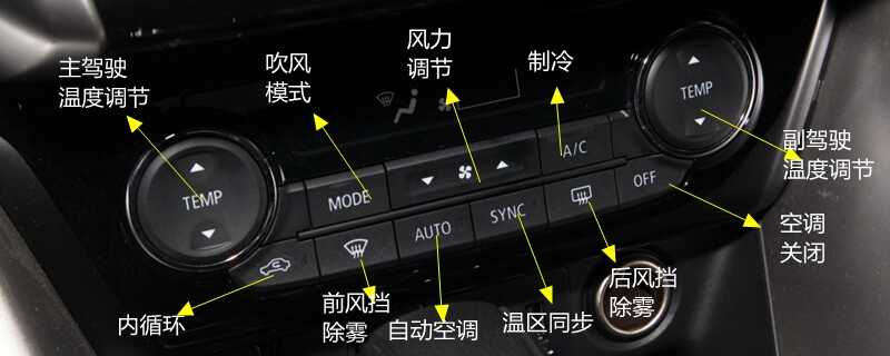 三菱奕歌空调按钮图解，奕歌空调除雾和暖风开启方法