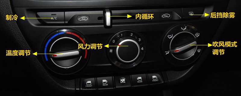 现代瑞纳空调按钮图解，瑞纳空调除雾和暖风开启方法