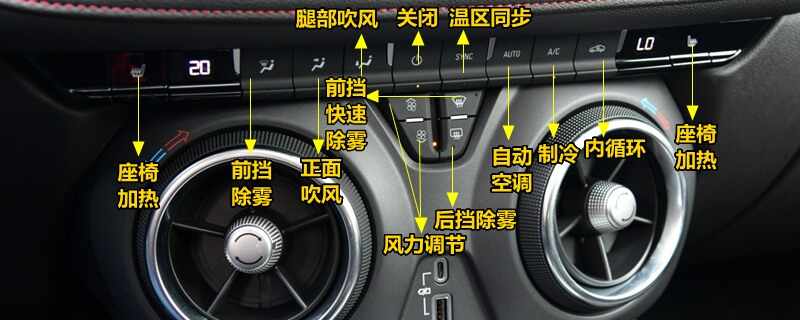 雪佛兰开拓者空调按钮图解，开拓者空调除雾和暖风开启方法