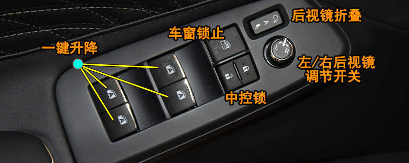 丰田C-HR后视镜怎么调节，C-HR倒车镜怎么加热