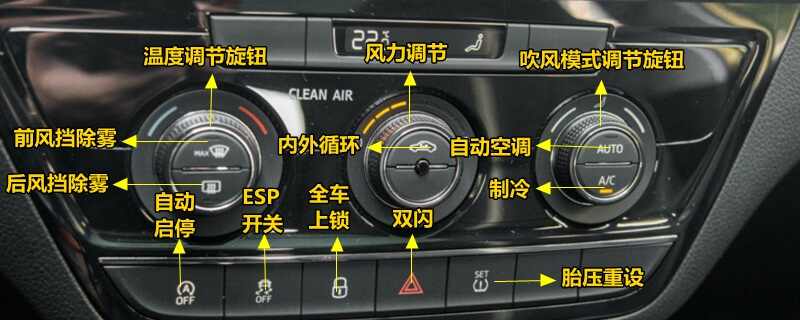 斯柯达柯米克空调按钮图解，柯米克空调除雾和暖风开启方法