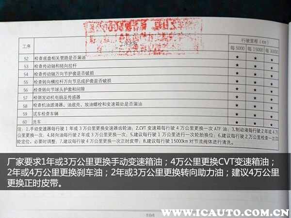 奇瑞瑞虎8多久大保养，瑞虎8几万公里大保养