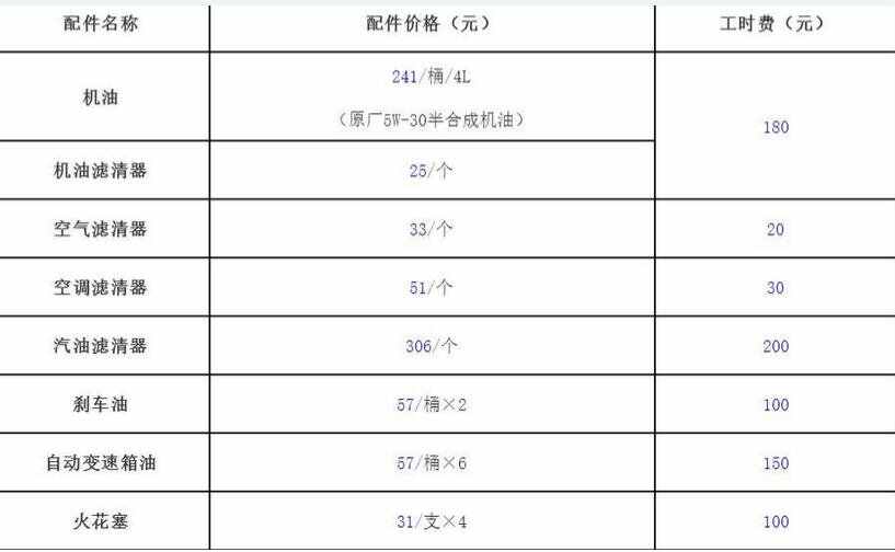 斯威x3保养手册，斯威x3保养一次多少钱