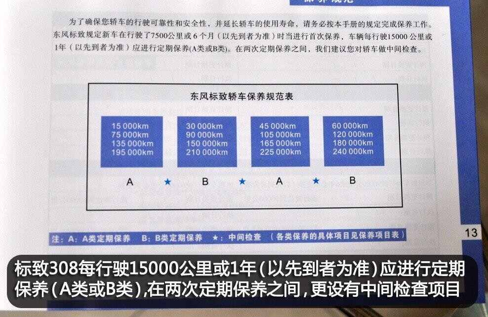标致308第二次保养费用，标致308第二次保养项目