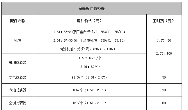 福特蒙迪欧保养手册，蒙迪欧保养一次多少钱