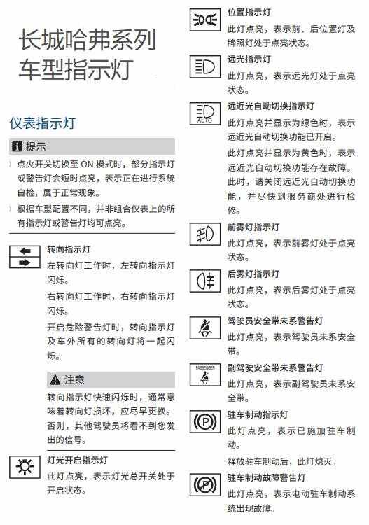 哈弗H9故障灯符号图解，哈弗H9最全故障灯提示大全
