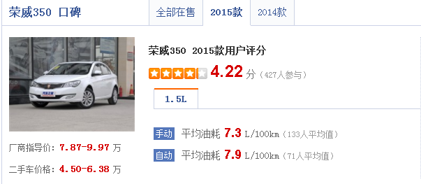 荣威350通病有哪些，荣威350通病问题总汇