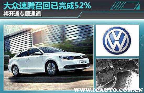 17款新速腾通病有那些，新速腾通病汇总分析