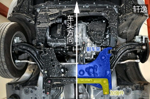 日产轩逸底盘生锈问题，轩逸底盘生锈怎么处理