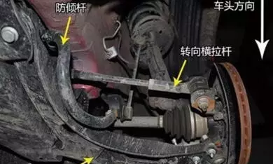 雪铁龙爱丽舍右车头有异响，爱丽舍过减速带异响