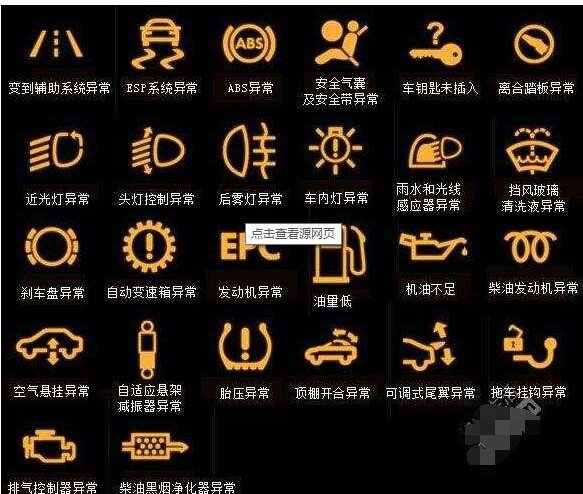 奇瑞瑞虎7故障灯大全，瑞虎7故障灯图解