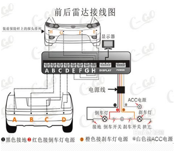 jeep指南者倒车雷达安装，指南者倒车雷达接线