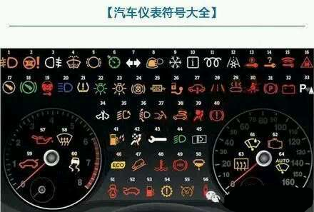 昂克赛拉故障灯说明书，昂克赛拉故障灯图解