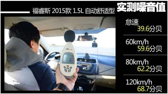 福特福睿斯噪音大吗，福睿斯和福克斯噪音测试