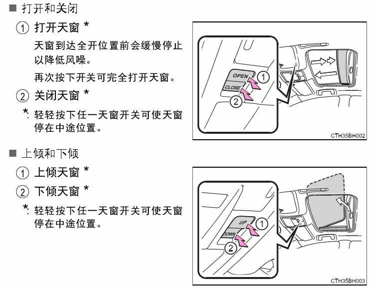 丰田卡罗拉天窗键没反应，卡罗拉天窗怎么关闭