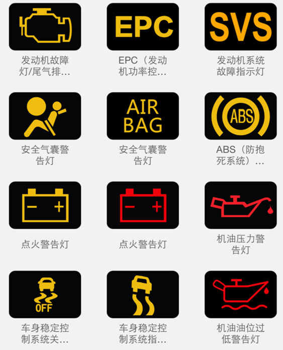 丰田新卡罗拉故障灯亮，新卡罗拉故障灯图解法